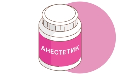 Анестетик
