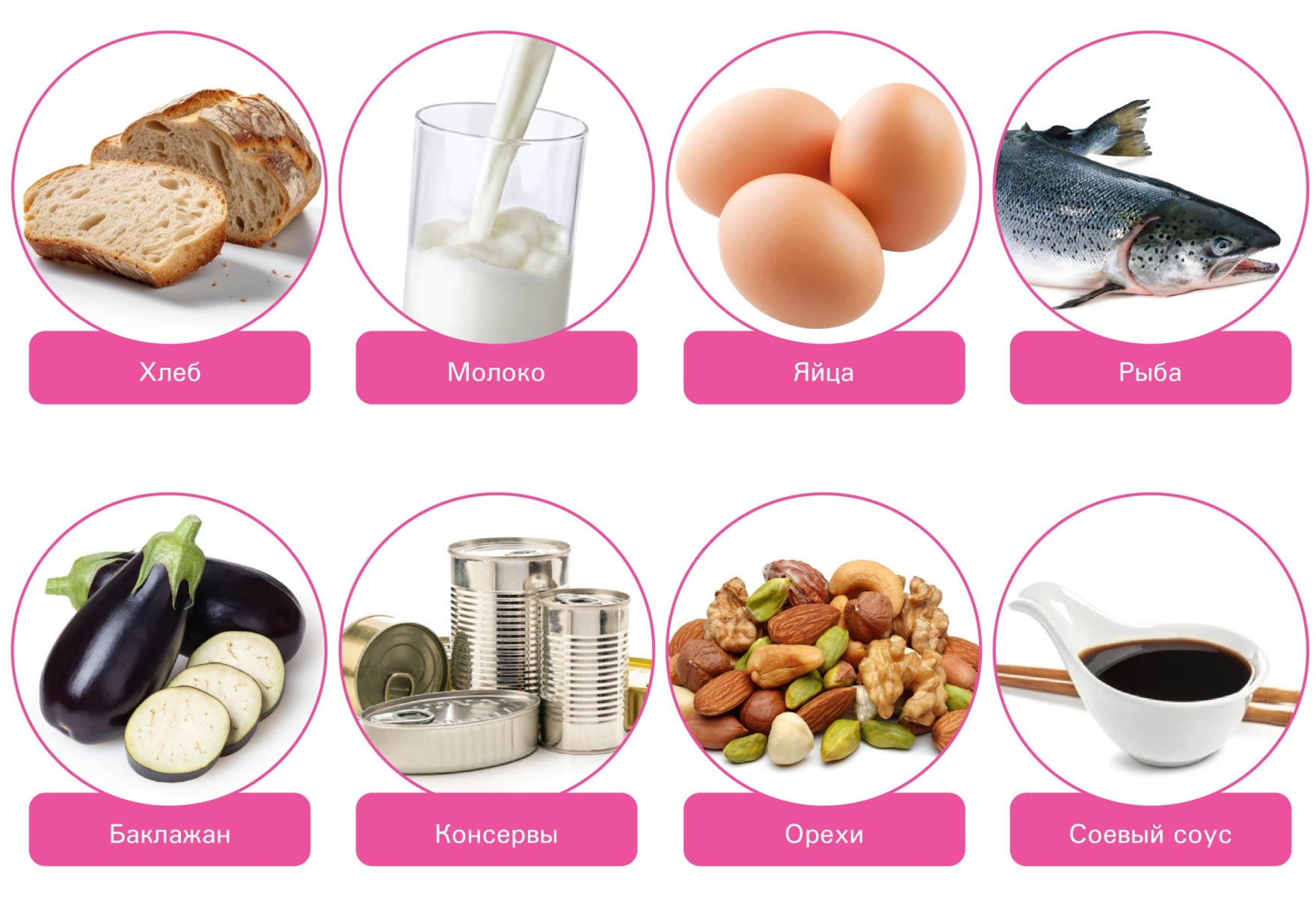 Гипоаллергенная диета: всё о продуктах и меню