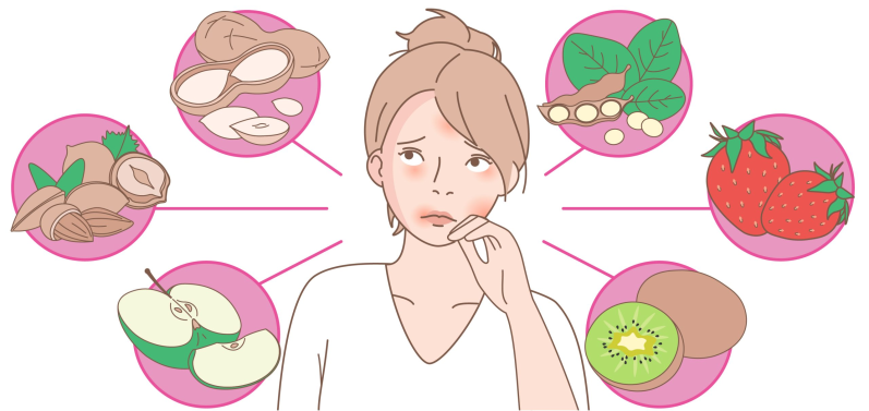 Перекрёстная аллергия